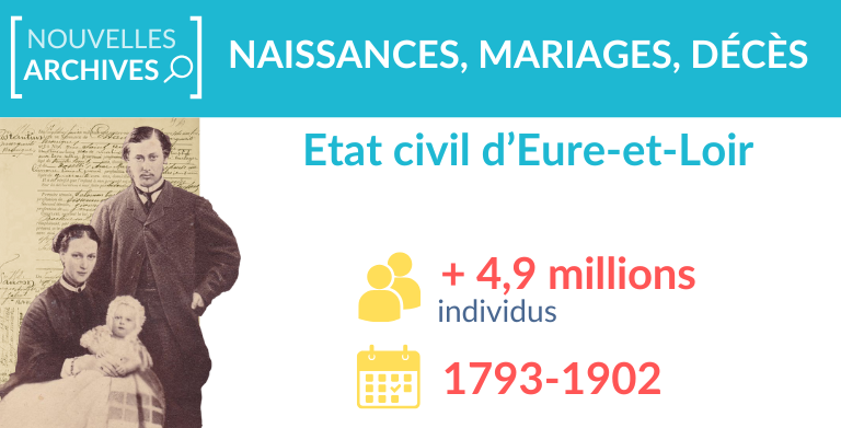 Eure-et-Loir : l’état civil enrichi avec 4,9 millions d’individus Eure-et-Loir : l’état civil enrichi avec 4,9 millions d’individus