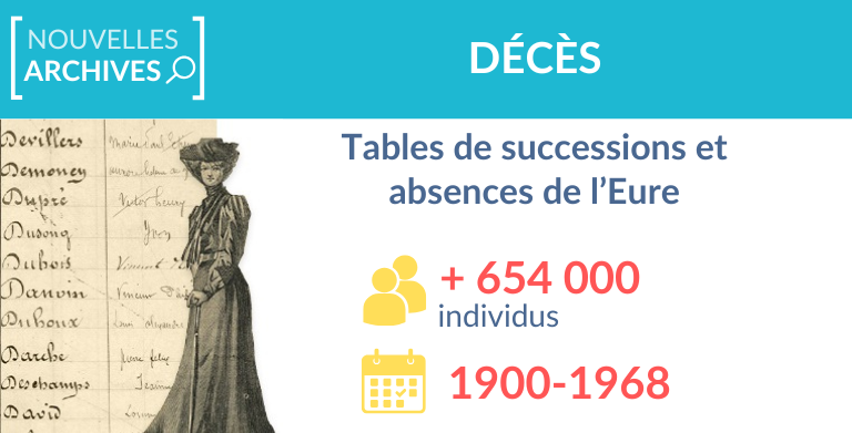 Tables de successions et absences de l’Eure : 654 000 individus indexés Tables de successions et absences de l’Eure : 654 000 individus indexés