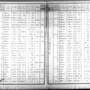 Record image of Philippe DAUBORD