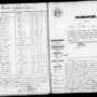 Record image of Auguste DAUBORD