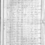 Record image of Anna LAGARDE