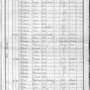 Record image of Anna LAGARDE