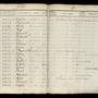 Record image of Jean Nicolas LIST