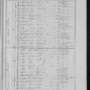 Record image of Thomas Joseph Marie BAUD