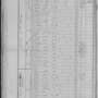 Record image of Joseph TABOUR