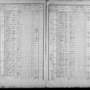 Record image of Philippe DAUBORD