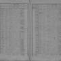 Record image of Louis SALINGUE