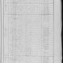 Record image of Marie BELAMY
