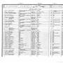 Record image of Julien RONDET
