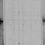 Record image of Louis SALINGUE