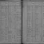 Record image of Bertha STUDER
