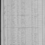 Record image of Marie BELAMY