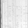 Record image of Marie BULCKE