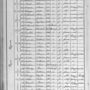 Record image of Catherine BLAS