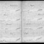 Record image of Marguerite Anne Angéle Marie CAMPAGNA