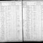 Record image of Jacques DAUBORD