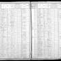 Record image of Auguste DAUBORD