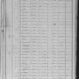 Record image of Marie RONDAY
