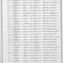Record image of Anna LAGARDE