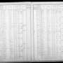 Record image of Philippe DAUBORD