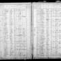 Record image of Jacques DAUBORD