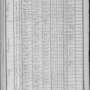 Record image of Angelique PIAU