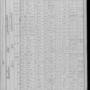 Record image of Albert GAL