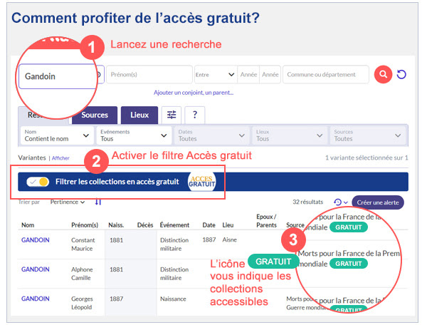 acces gratuit