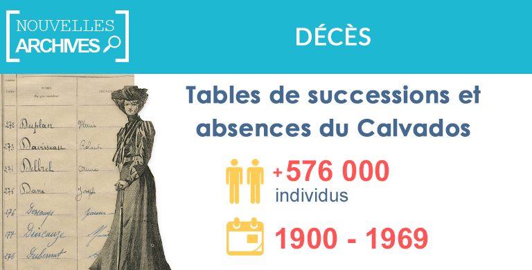 Nouveau : Tables de successions et absences du Calvados