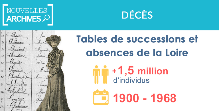 Nouveau : Tables de successions et absences de la Loire