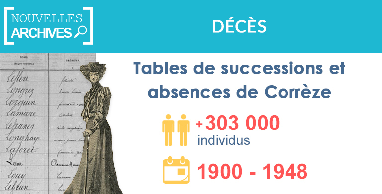 Nouveau : Tables de successions et absences de la   Corrèze