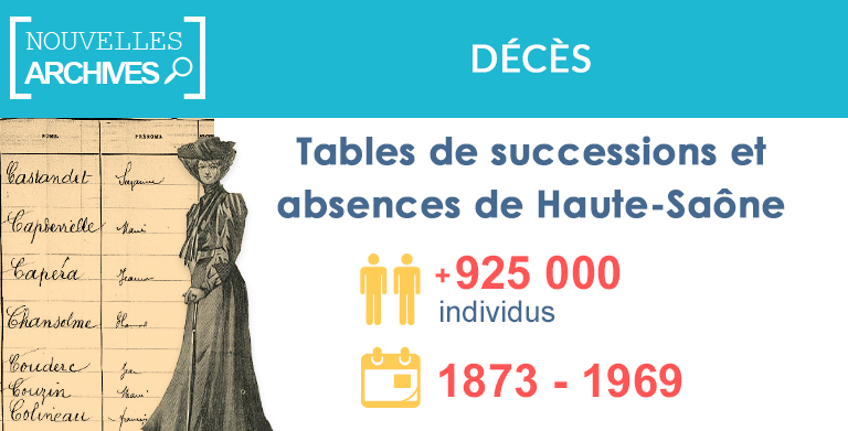 Nouveau : Tables de successions et absences de Haute-Saône