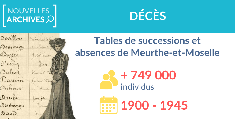 Les tables de successions et absences de Meurthe-et-Moselle sont indexées