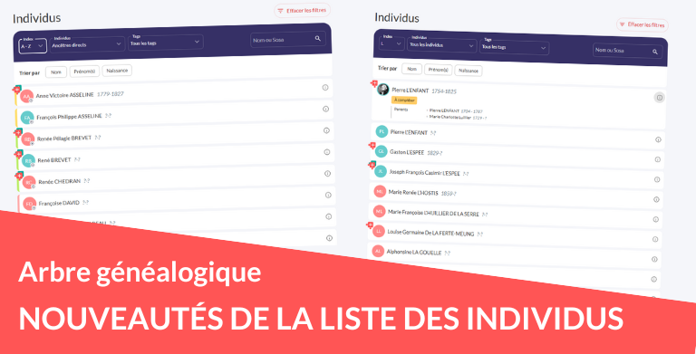 Les nouveautés de la liste des individus Les nouveautés de la liste des individus