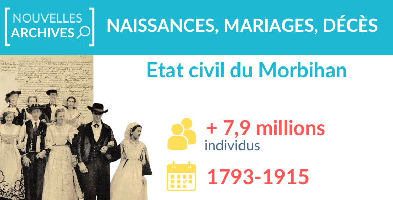 Etat civil du Morbihan : + 7,9 millions d’individus Etat civil du Morbihan : + 7,9 millions d’individus